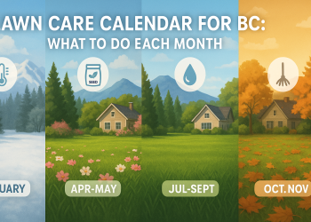 A BC residential lawn shown in four seasonal stages with monthly icons representing lawn care tasks throughout the year.